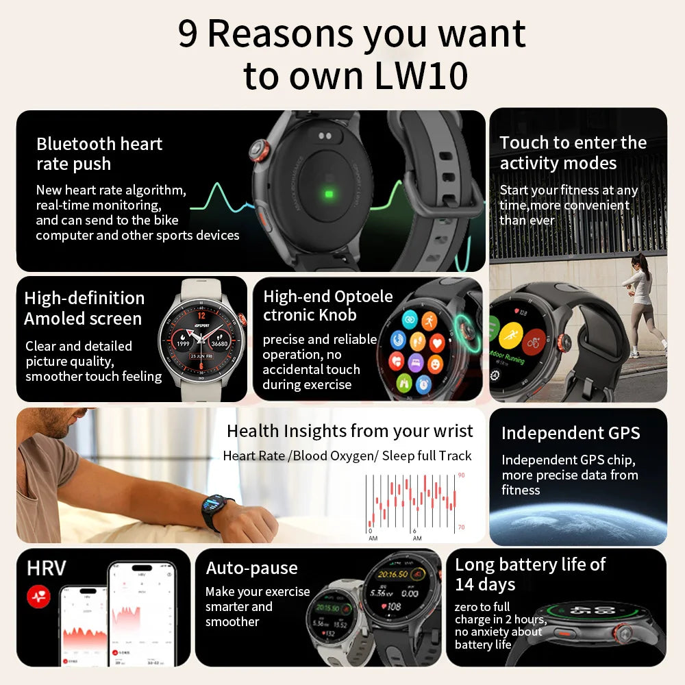 zegarek IGPSPORT LW10 Smart Sport Watch Blood Oxygen Heart Rate Sensor Bracelet Fitness Monitor Digital Watch GPS Cycling Outdoor Sports